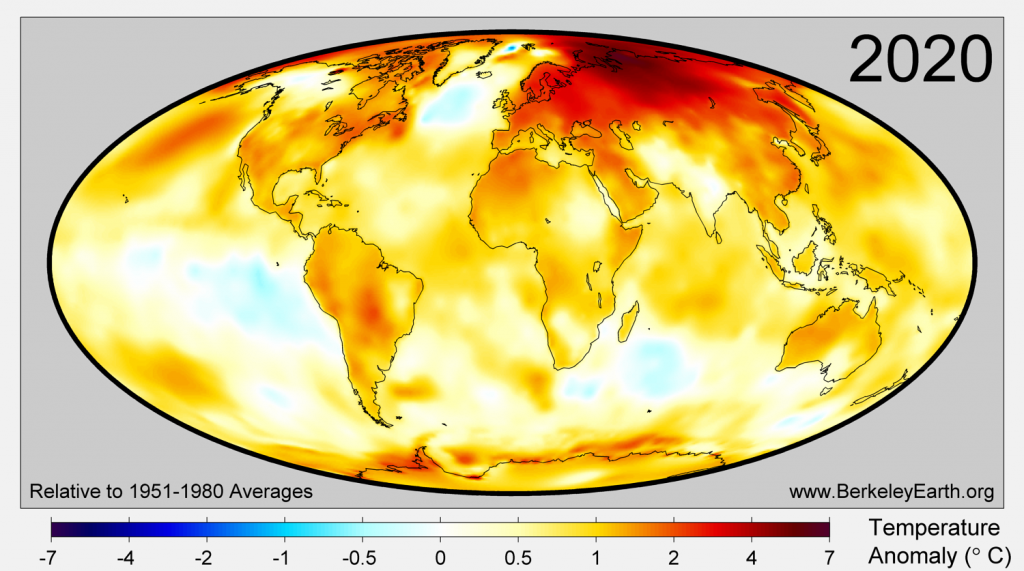 Temperature distribution in 2020